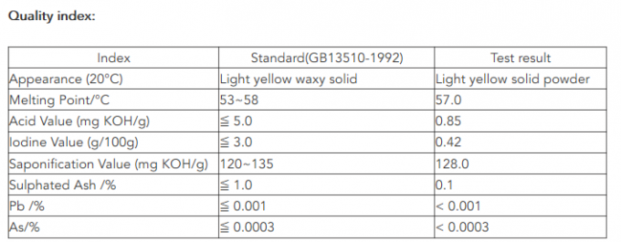 Der Polyglycerinester von Speisefettsäuren-99% PGE Lebensmittel-Zusatzstoff Naturkost-des Emulsionsmittel-E475 für Eiscreme 0